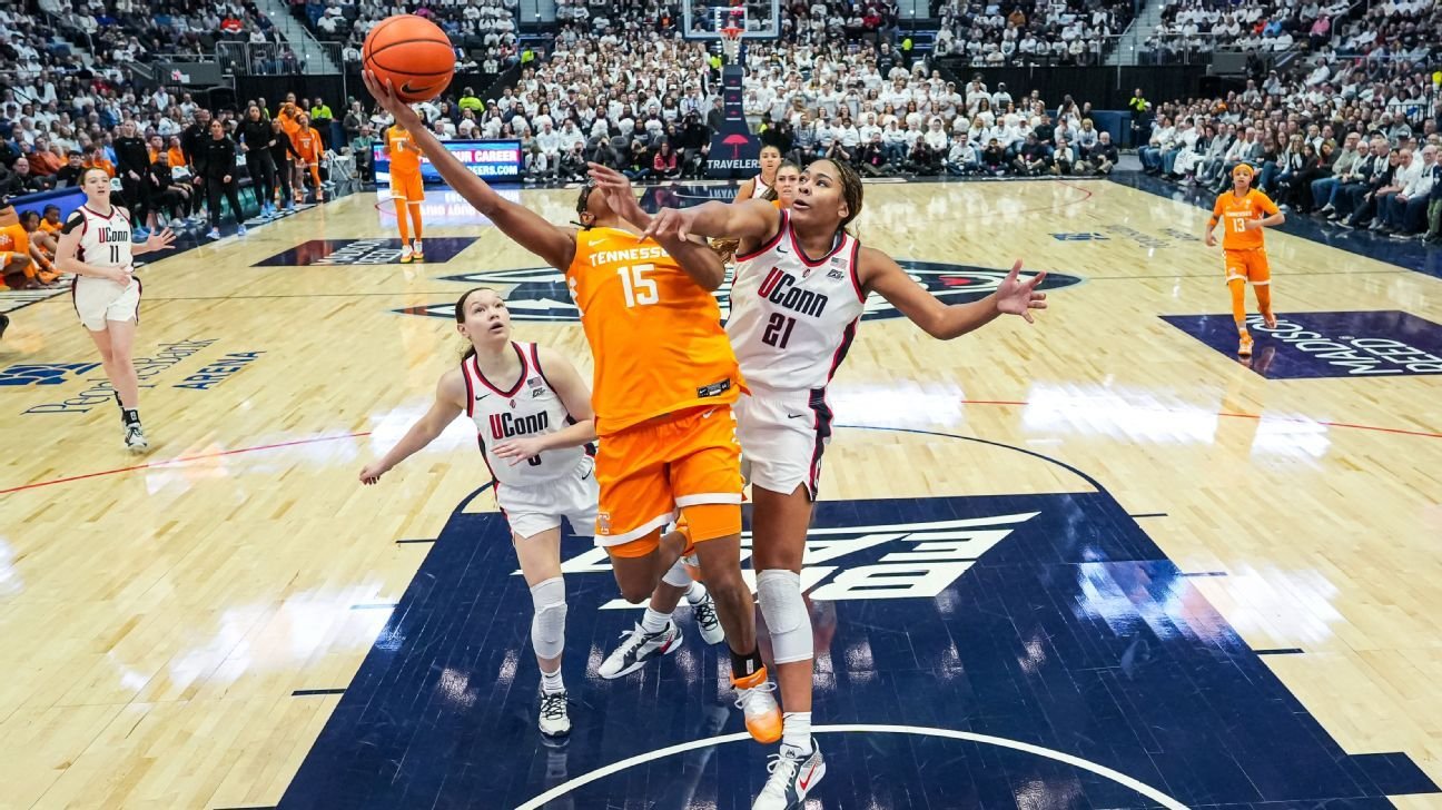 UConn remains unanimous No. 1 in AP women’s basketball poll