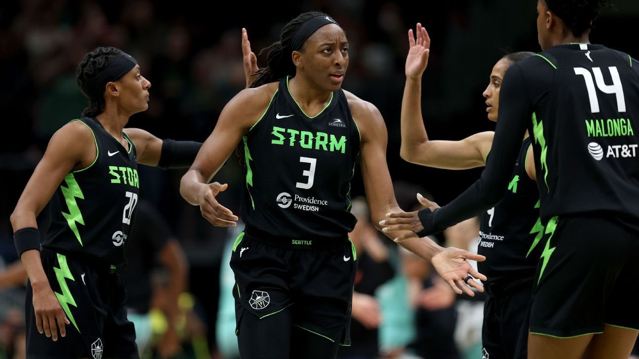 WNBA submits latest CBA proposal to players, source says
