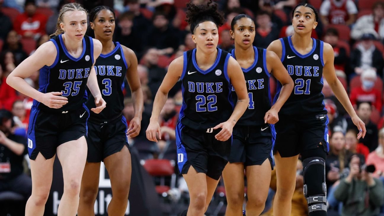 AP women’s college basketball Top 25 poll breakdown