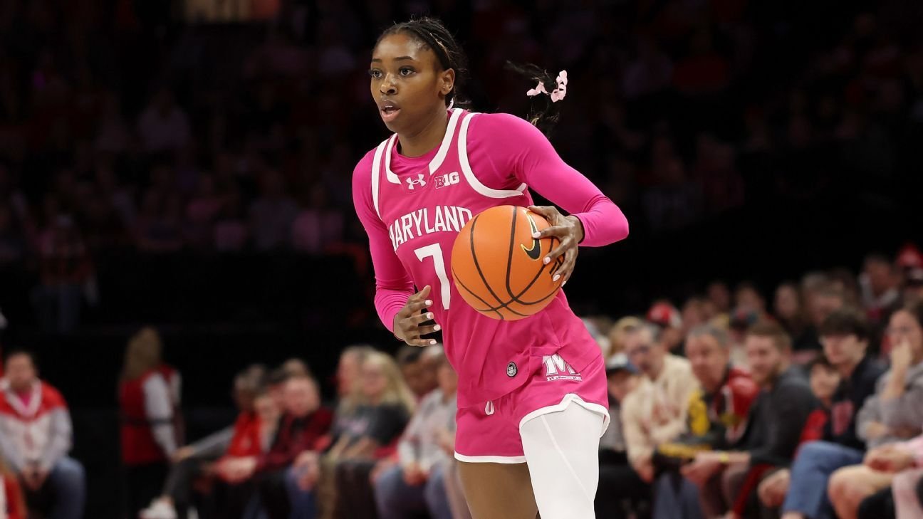 Women’s college basketball Power Rankings: Maryland, UK, TCU return