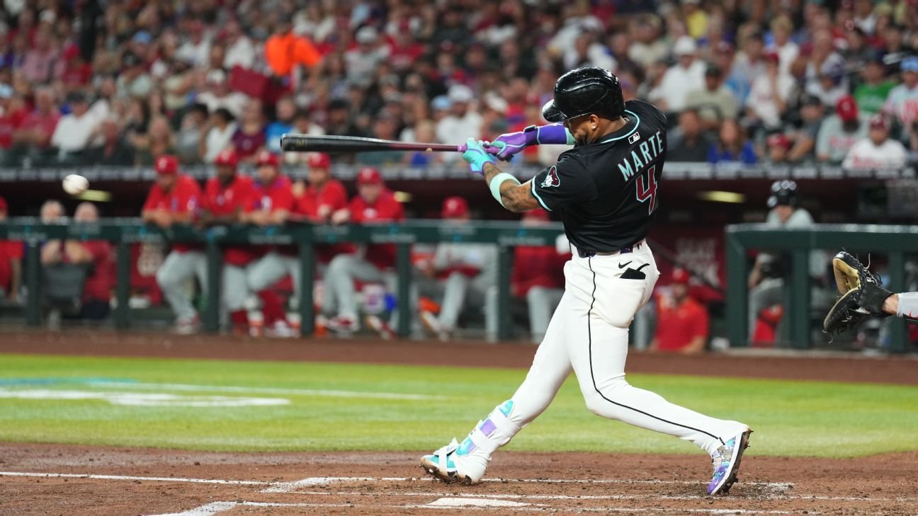 Buster Olney’s 2026 top 10 at every MLB position: Second basemen