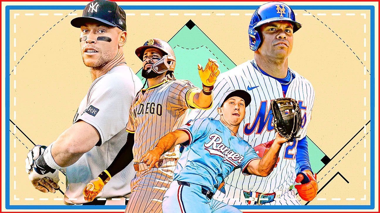 Buster Olney’s 2026 top 10 at every MLB position: Corner outfielders