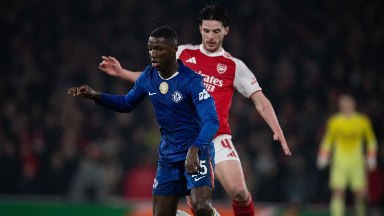 Weekend predictions: Arsenal, Bayern title bids on the line?