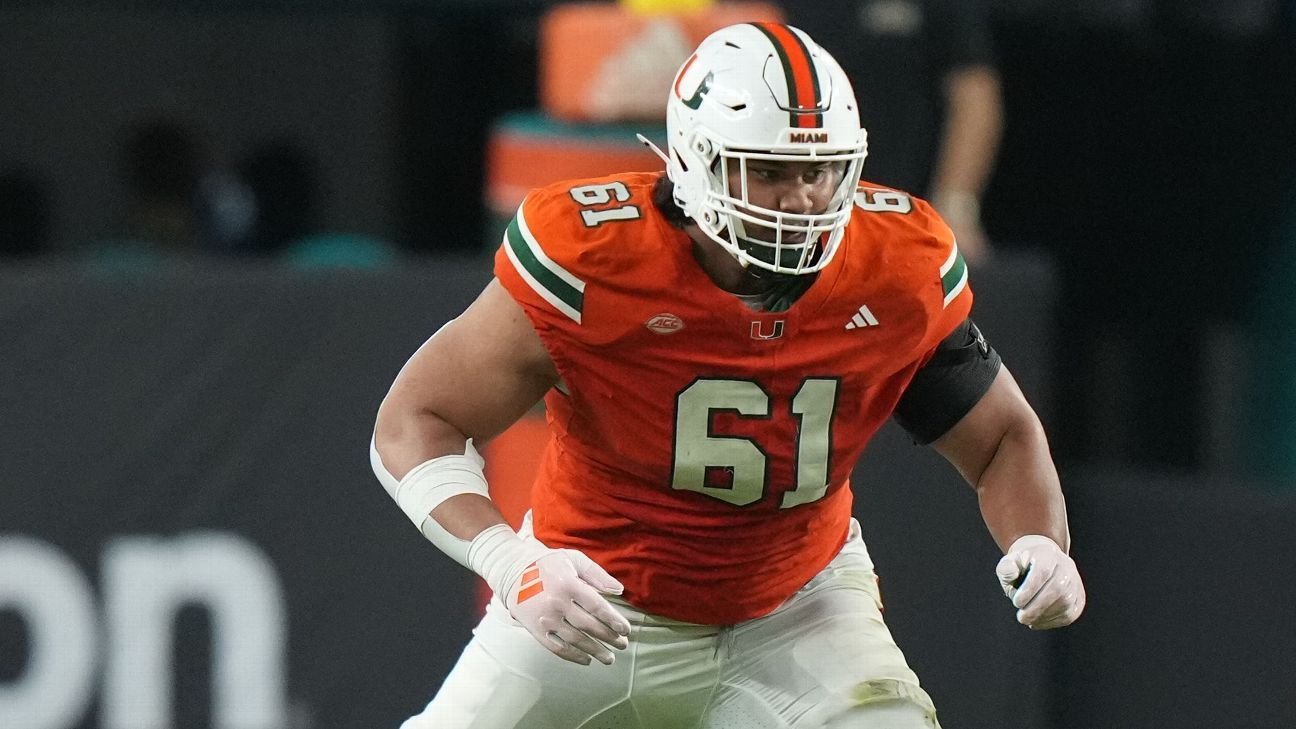 Top OL prospect Mauigoa: Battling Bain, Mesidor ‘built who I am’