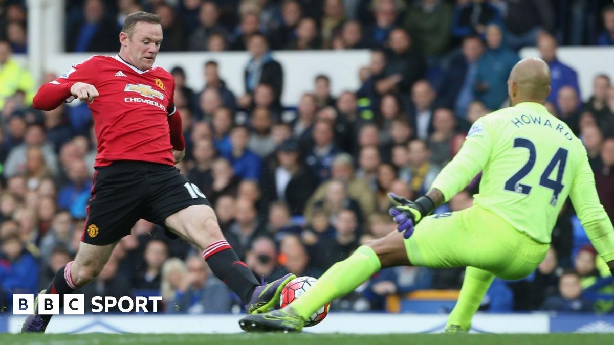 Football quiz: Name footballers who have played for Man Utd and Everton