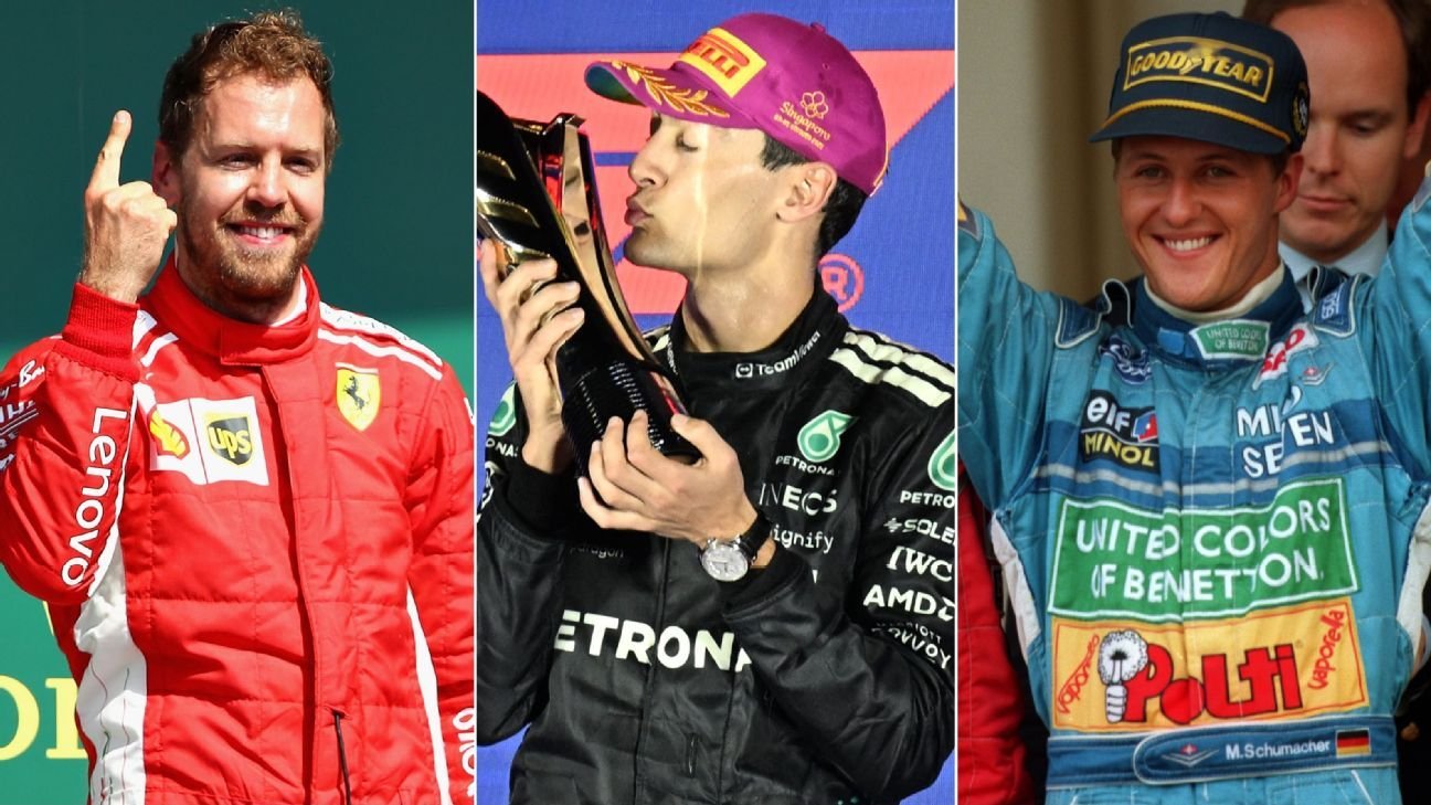 Australian Grand Prix: Does winning first race of F1’s new era guarantee title?