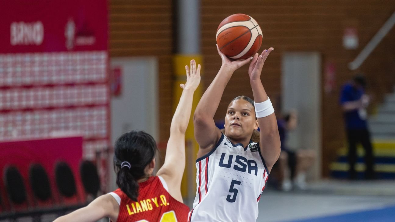 SC Next Top 25: High school girls’ basketball rankings for 2025-26